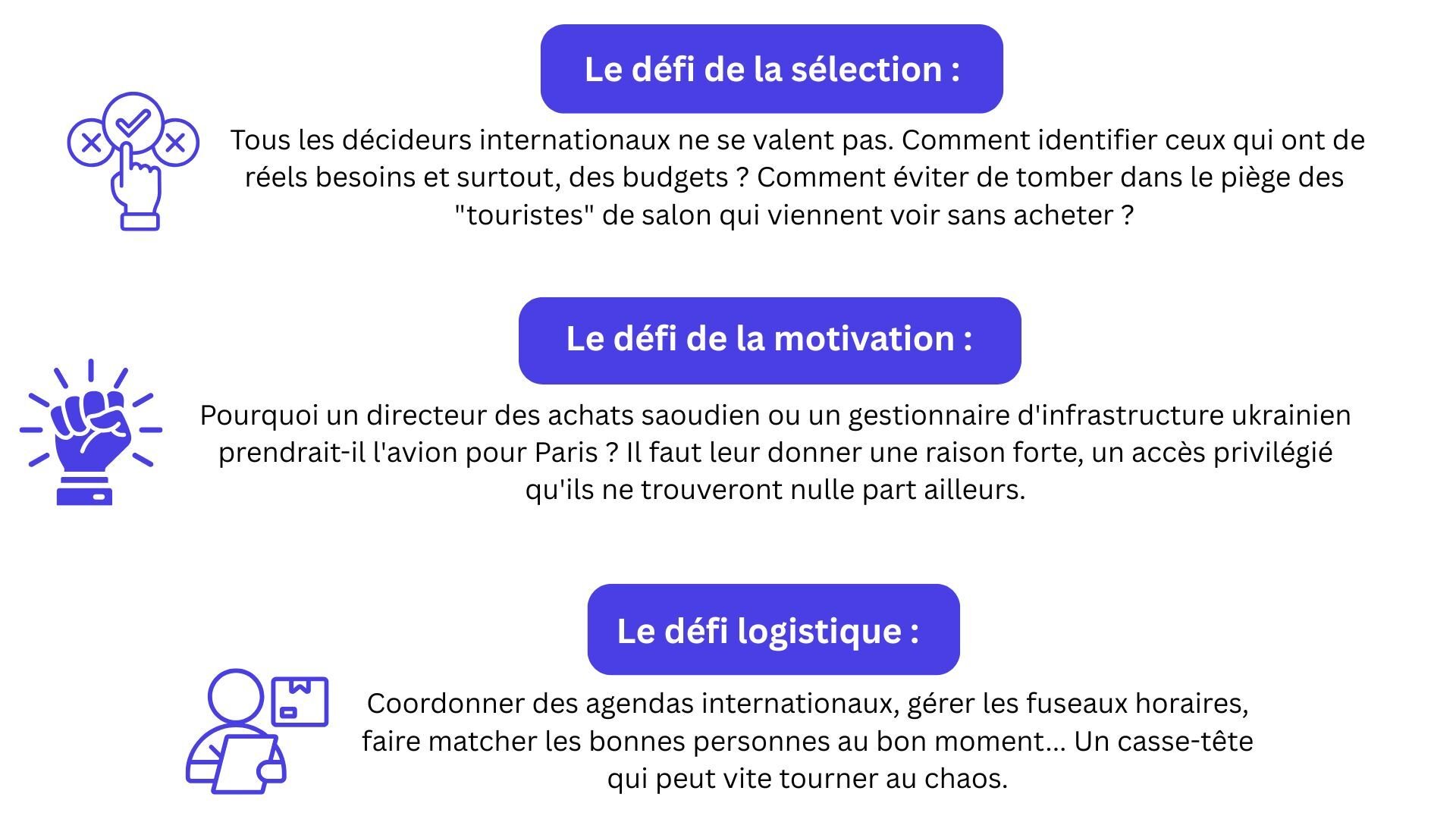 Visus Articles Hubspot